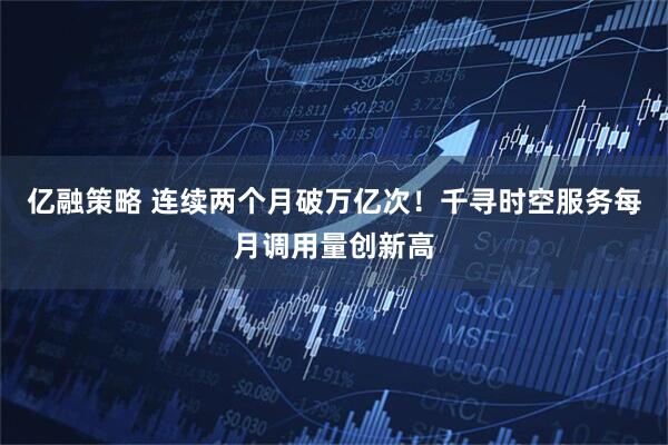 亿融策略 连续两个月破万亿次!千寻时空服务每月调用量创新高